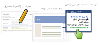 How AdSense works