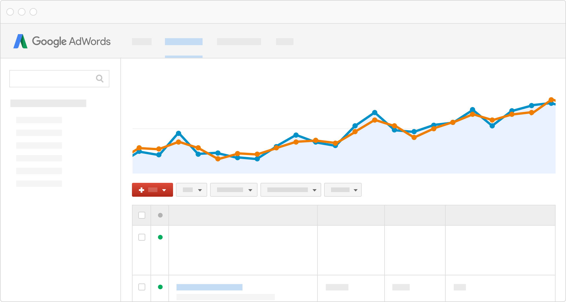 google adwords interface